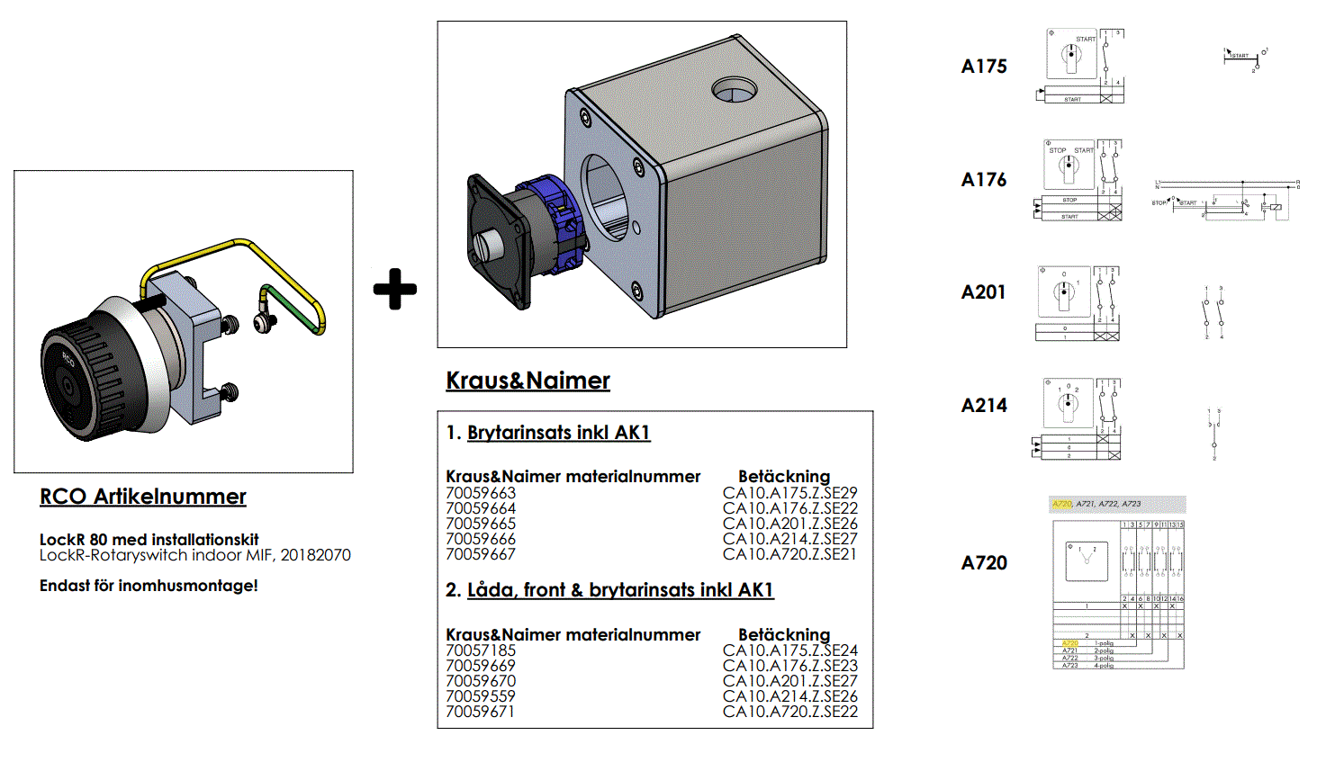 LockR-Rotaryswitch indoor MIF