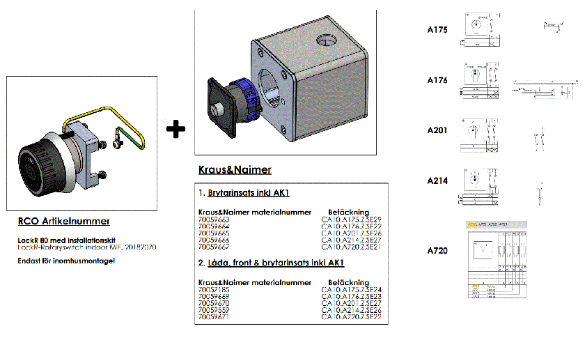 Rco Lock R LockR-Rotaryswitch indoor MIF RCO Security